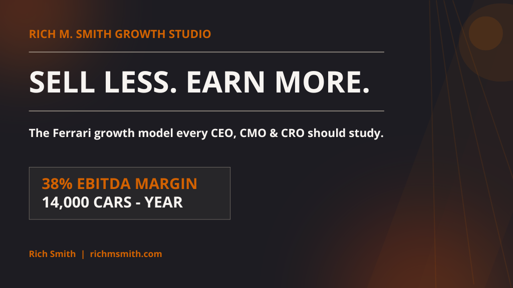 Sell Less. Earn More.