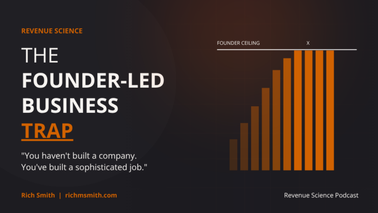 Growth Studio Blog Header
