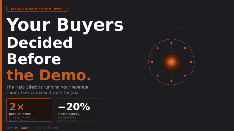 halo effect B2B buying decisions