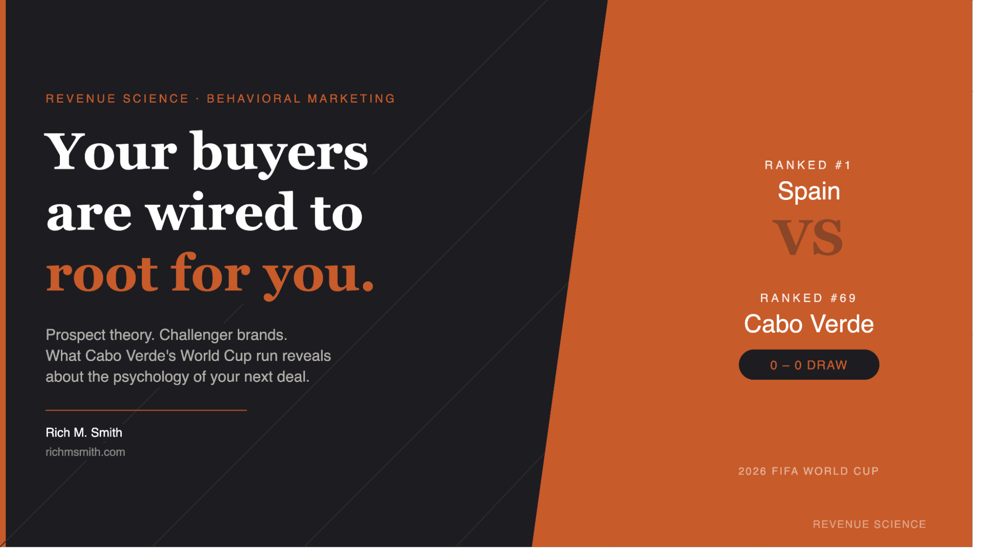 How the Underdog Effect impacts B2B buyer psychology graphics