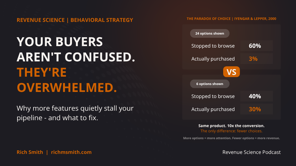 How to avoid the feature trap in B2B SaaS marketing
