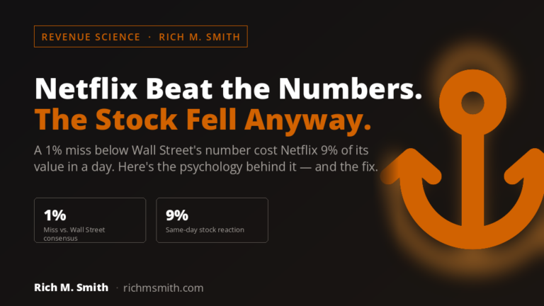 Anchoring effect case study diagram on Netflix earnings and CEO forecasting strategy