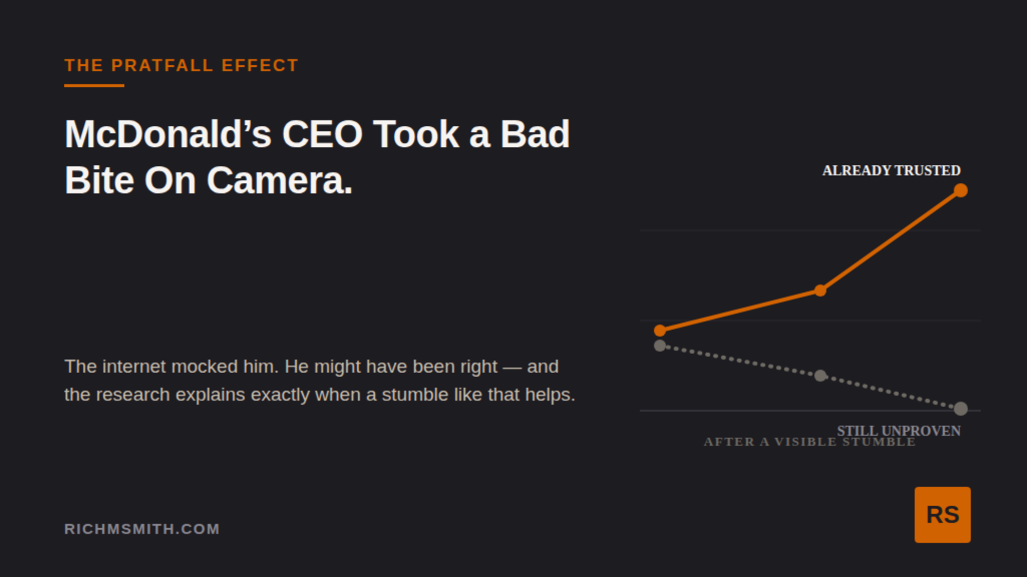 Pratfall effect: McDonald's CEO's awkward burger bite and what it means for brand trust